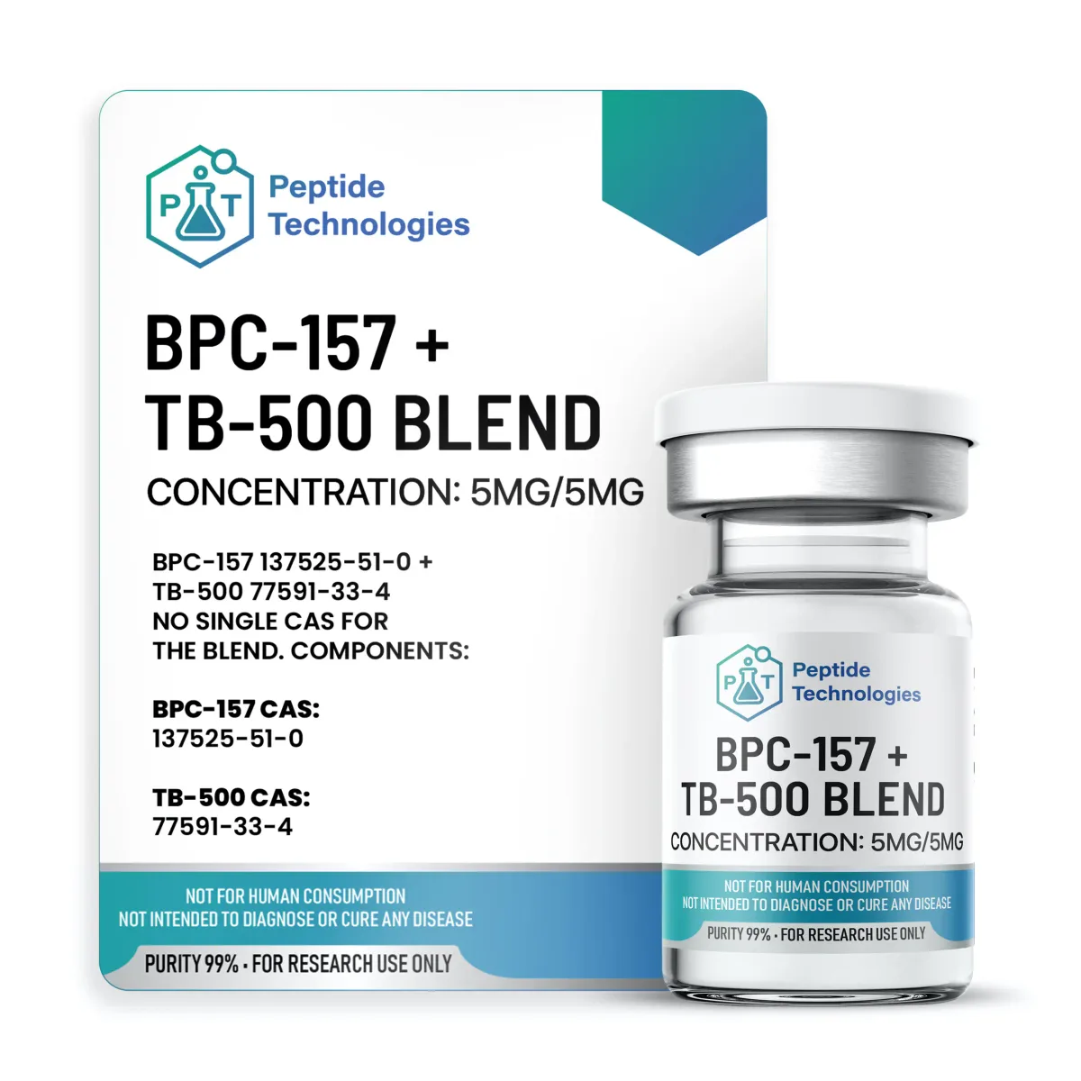 BPC-157 + TB-500 Blend 5/5mg