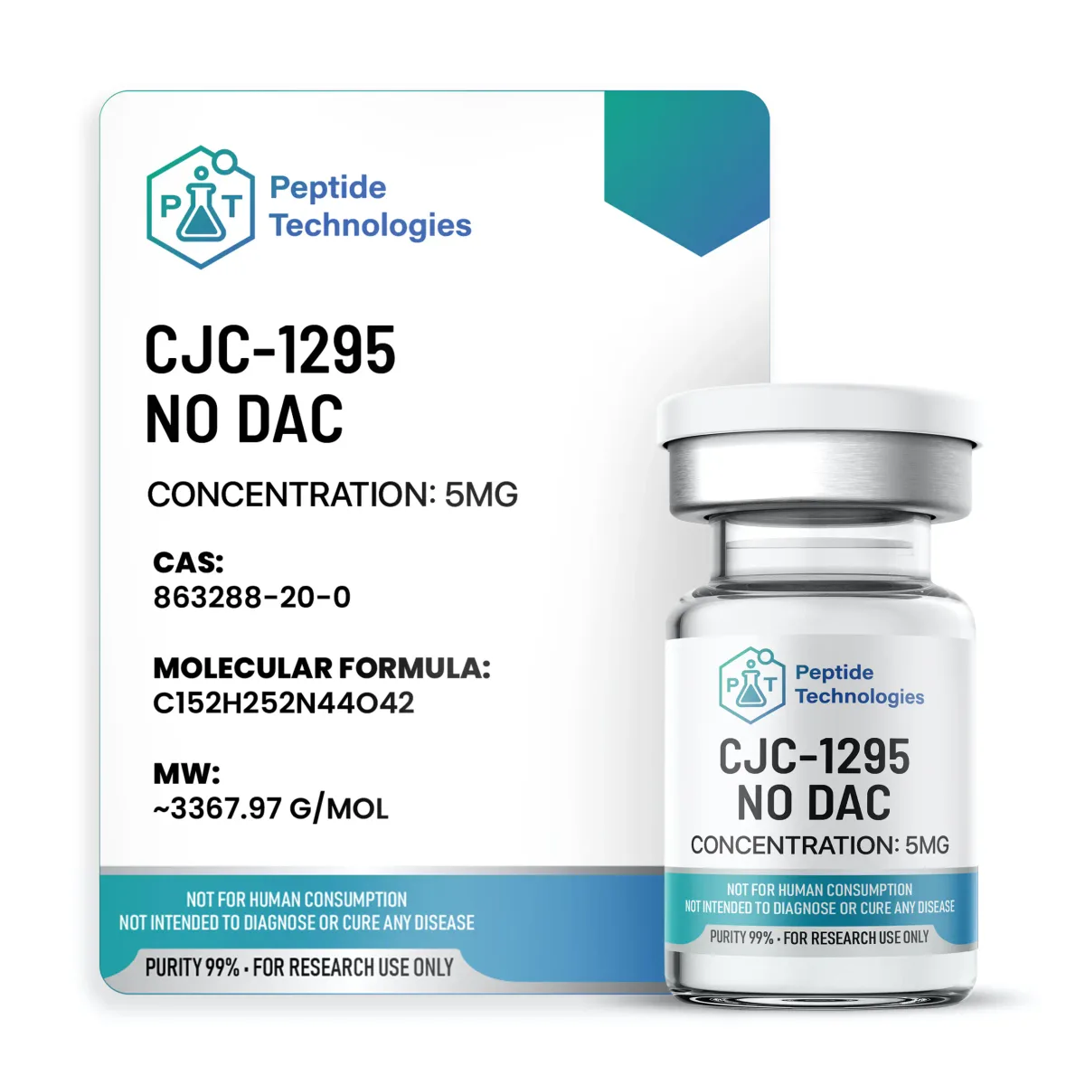 CJC-1295 vs Sermorelin vs Ipamorelin: A Research Comparison