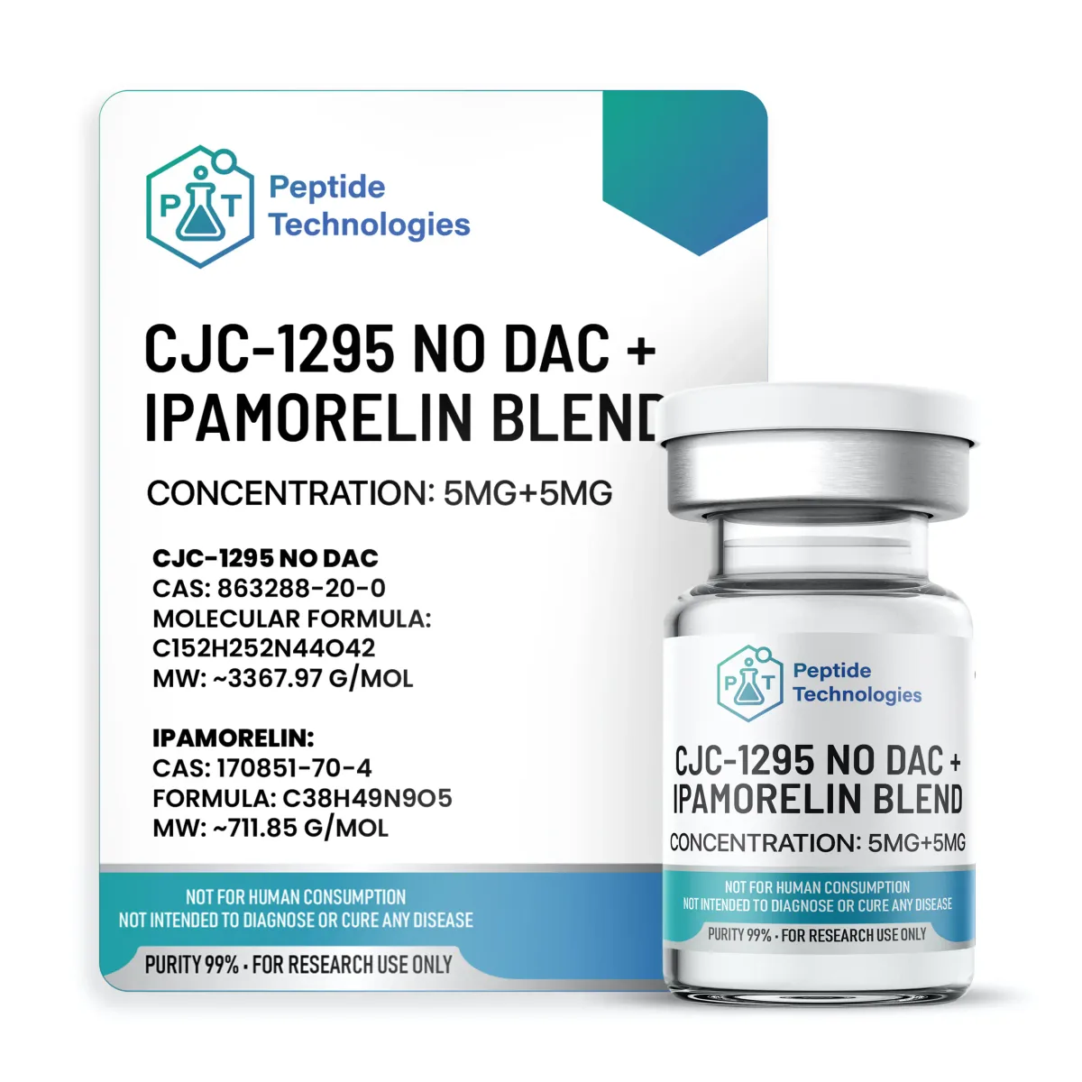 Sermorelin vs Ipamorelin vs Tesamorelin: A Research Comparison