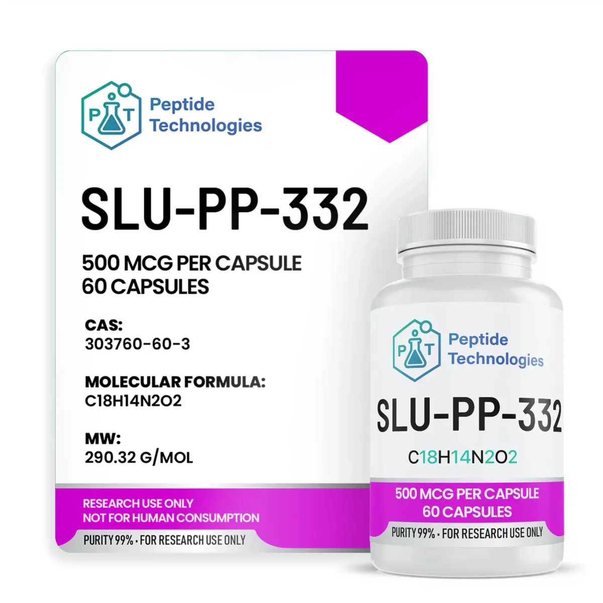 What Is SLU-PP-332? A Research Compound Overview
