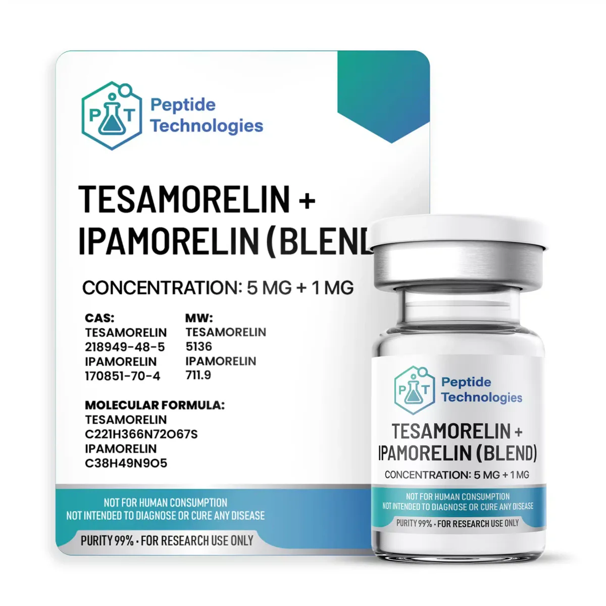Tesa + Ipamorelin Blend